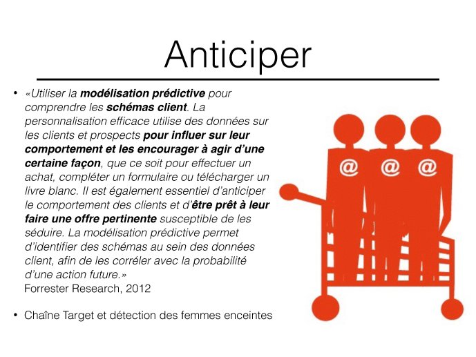 cnum_6_sociabilite_vie_privee_Page_53.jpg