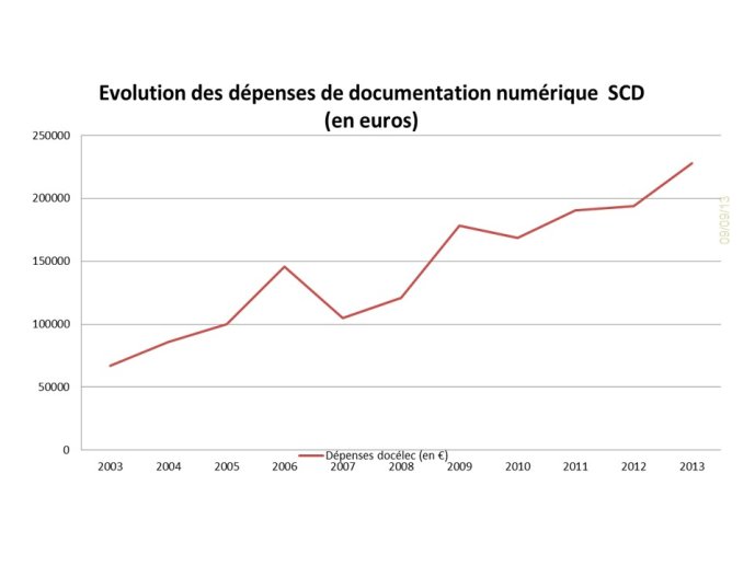 Gouzi-OpenScience-2013-04.JPG