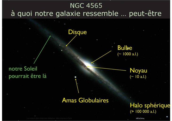 conférence-Frédéric ARENOU.pdf04.jpg