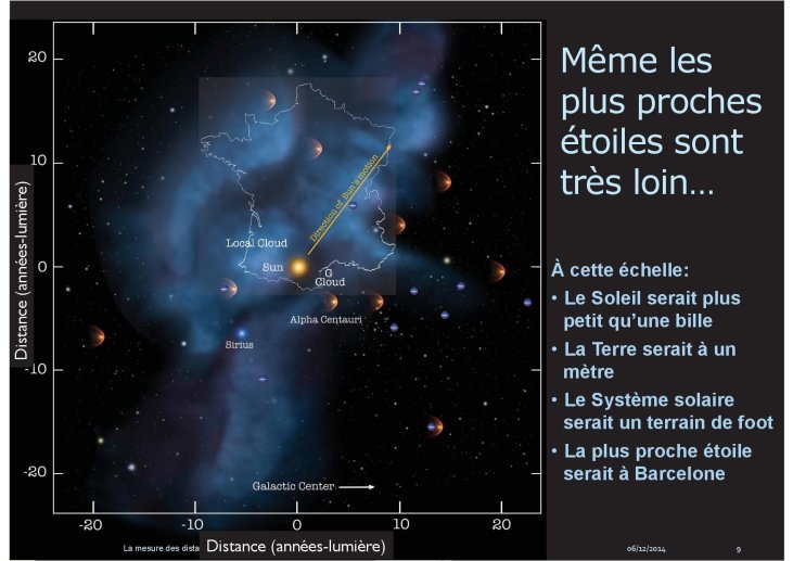 conférence-Frédéric ARENOU.pdf09.jpg