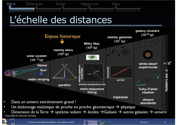 conférence-Frédéric ARENOU.pdf10.jpg