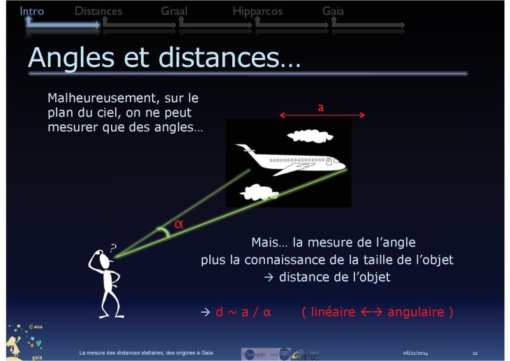 conférence-Frédéric ARENOU.pdf12.jpg