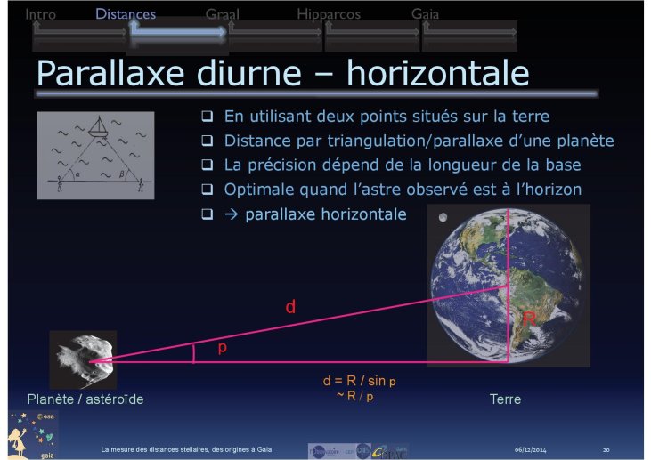 conférence-Frédéric ARENOU.pdf20.jpg