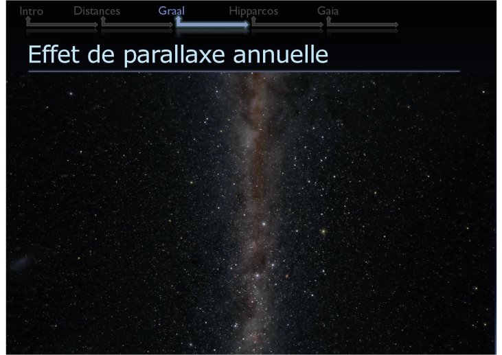 conférence-Frédéric ARENOU.pdf25.jpg