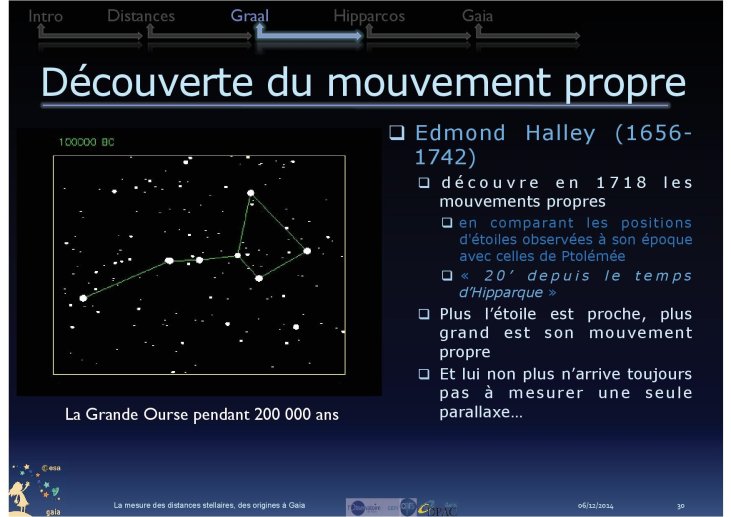 conférence-Frédéric ARENOU.pdf30.jpg