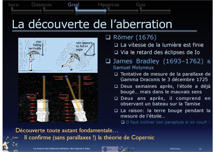conférence-Frédéric ARENOU.pdf32.jpg