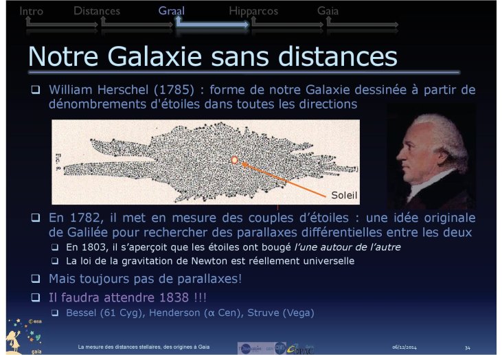 conférence-Frédéric ARENOU.pdf34.jpg