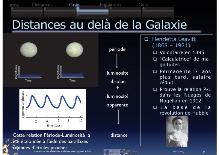 conférence-Frédéric ARENOU.pdf36.jpg