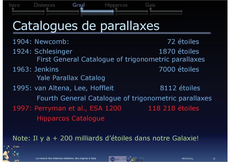 conférence-Frédéric ARENOU.pdf37.jpg