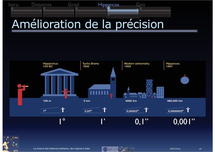 conférence-Frédéric ARENOU.pdf40.jpg