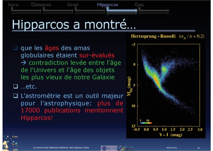 conférence-Frédéric ARENOU.pdf43.jpg