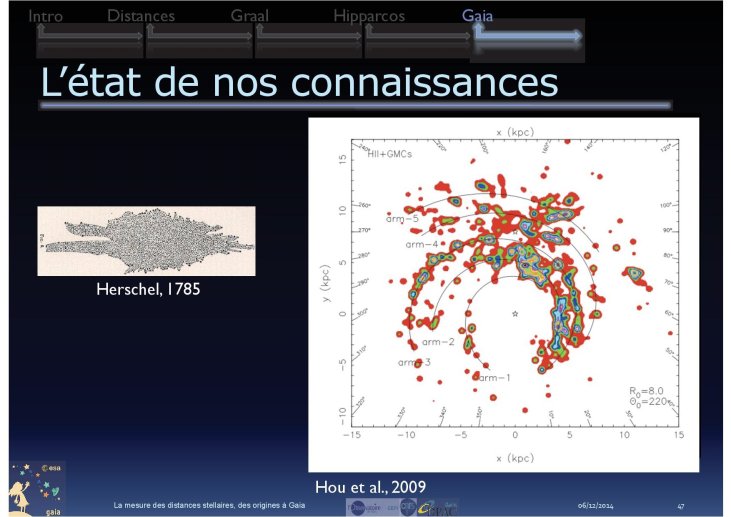 conférence-Frédéric ARENOU.pdf47.jpg