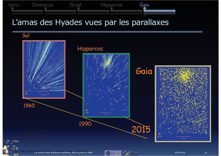 conférence-Frédéric ARENOU.pdf51.jpg