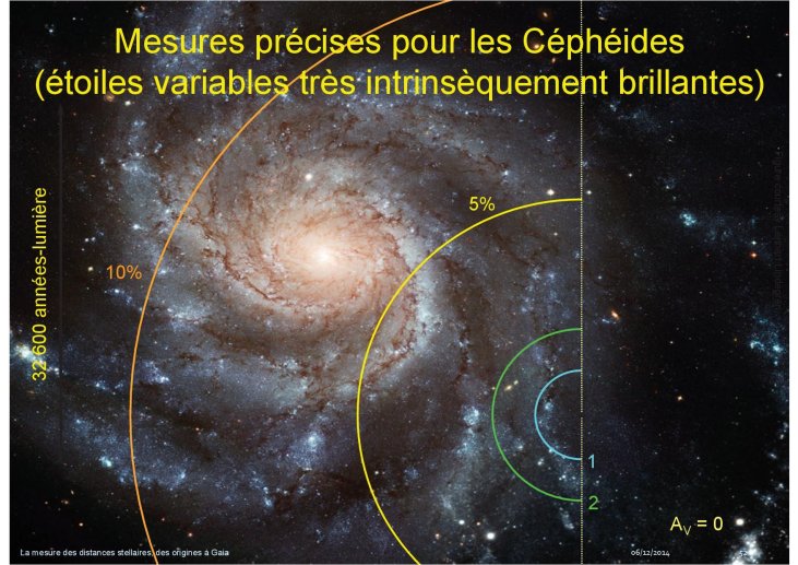 conférence-Frédéric ARENOU.pdf52.jpg