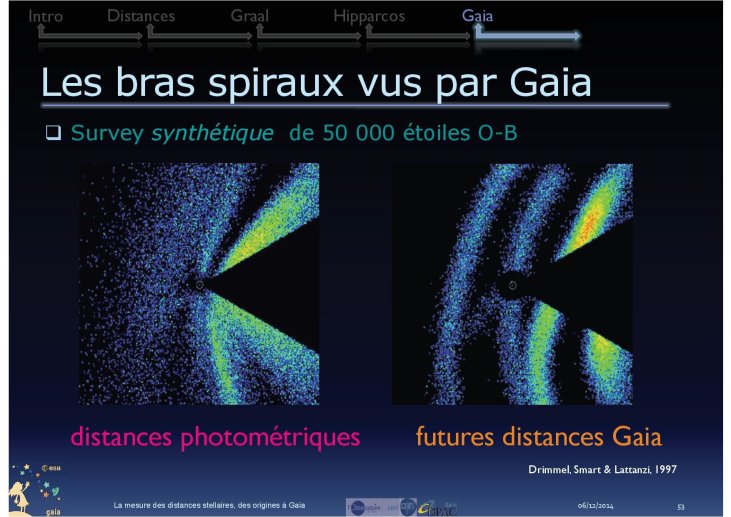 conférence-Frédéric ARENOU.pdf53.jpg