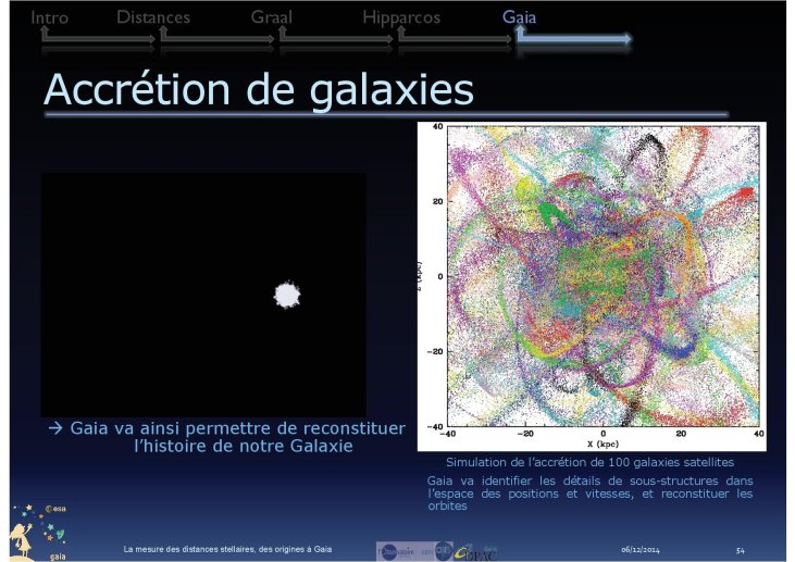conférence-Frédéric ARENOU.pdf54.jpg