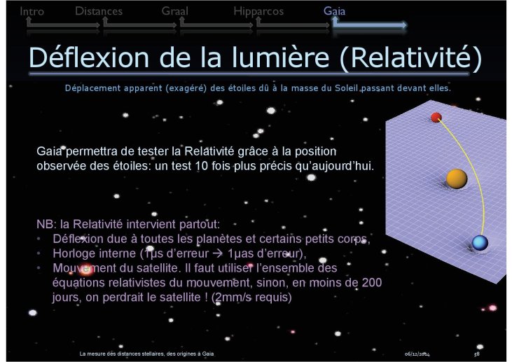 conférence-Frédéric ARENOU.pdf58.jpg