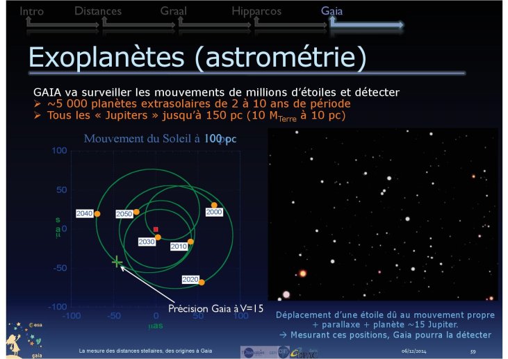conférence-Frédéric ARENOU.pdf59.jpg