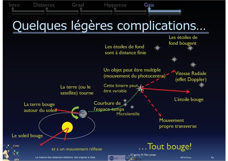 conférence-Frédéric ARENOU.pdf65.jpg