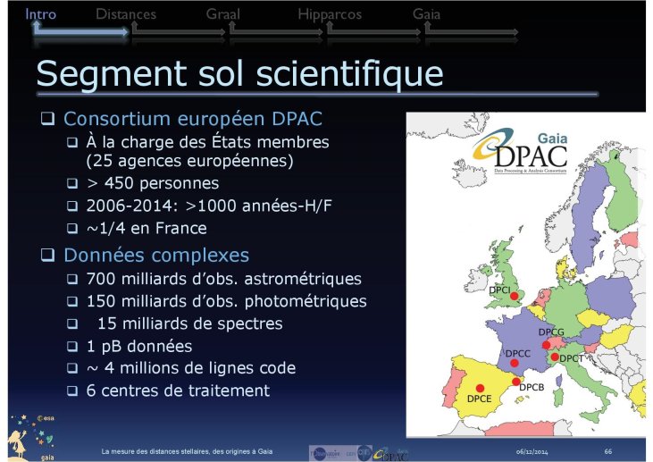 conférence-Frédéric ARENOU.pdf66.jpg