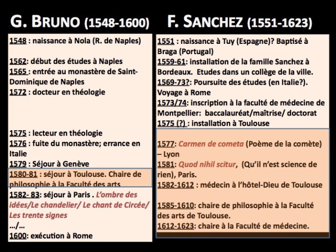 Didier Foucault-GiordanoBruno-12.jpg