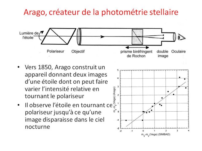 Diapositive09.JPG