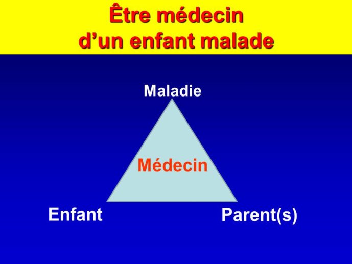 Fig4