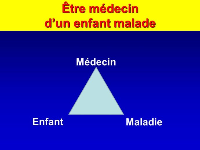 Fig2