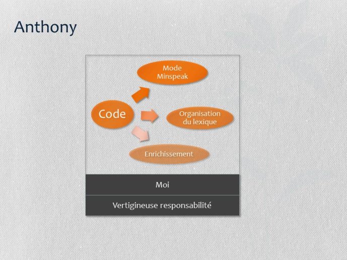 Fig34