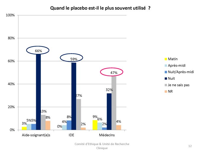 Fig13