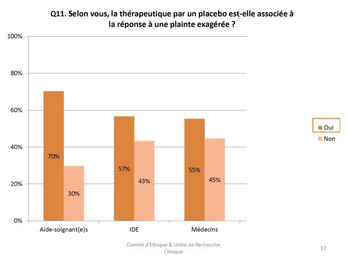 Fig18