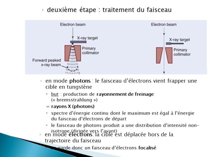 fig42