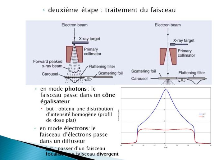 fig43