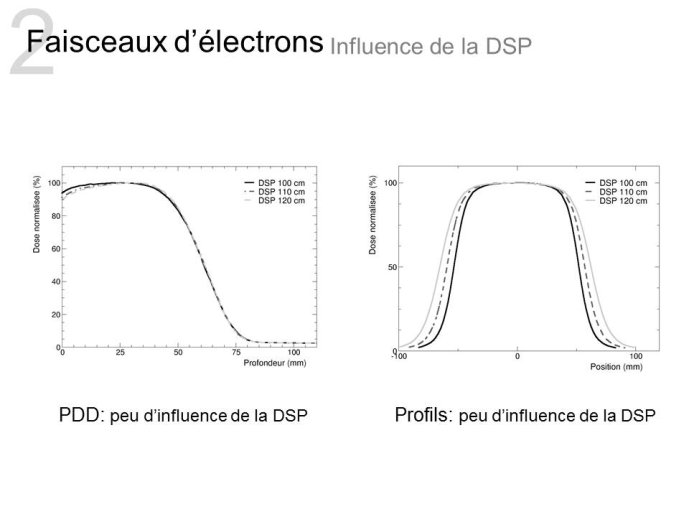Diapositive37.JPG