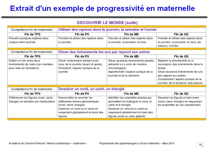 module 07_Page_116.jpg