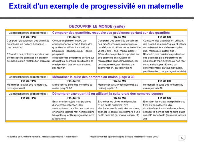 module 07_Page_117.jpg