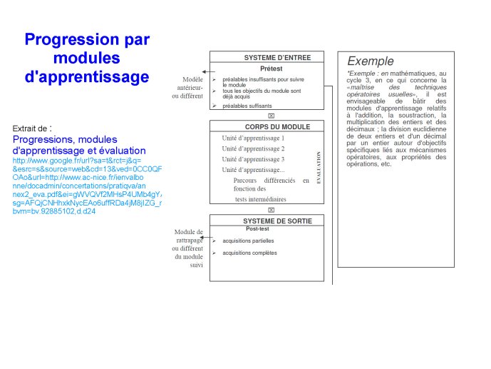 module 07_Page_126.jpg