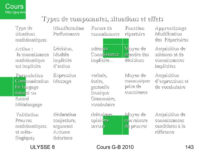 module 07_Page_142.jpg