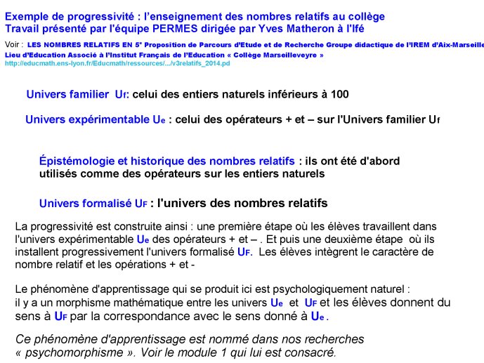 module 07_Page_144.jpg