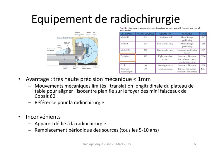 Stéréotaxie_SFjRO_2015 JOSSET_Page_06.jpg