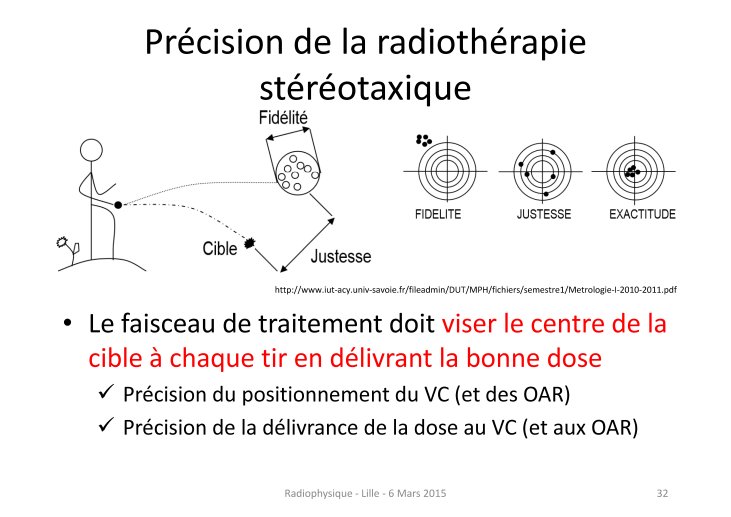 Stéréotaxie_SFjRO_2015 JOSSET_Page_32.jpg