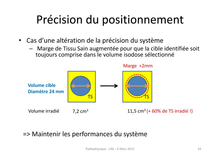 Stéréotaxie_SFjRO_2015 JOSSET_Page_34.jpg