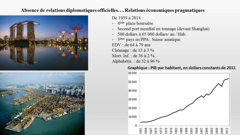 RelationsSingapour-Chine-LBorer-12.JPG
