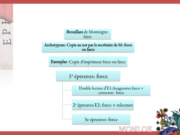 Demonet-ErreurchezMontaigne-26.jpg