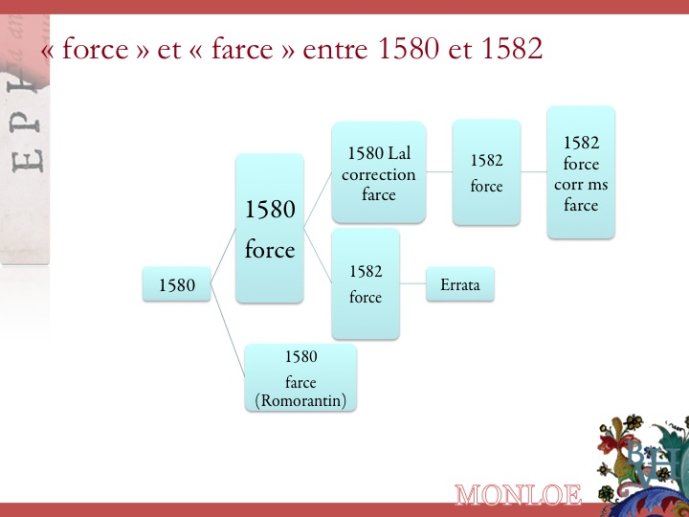 Demonet-ErreurchezMontaigne-08.jpg