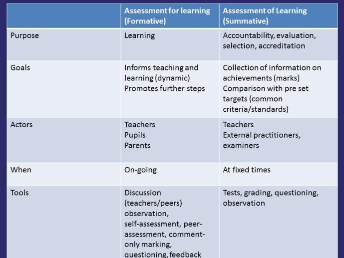 Donnelly-Education inclusive-Toulouse2015-09.JPG