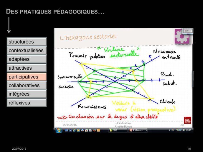 Bohas-Suaudeau-PedagoTICE2015-15.jpg