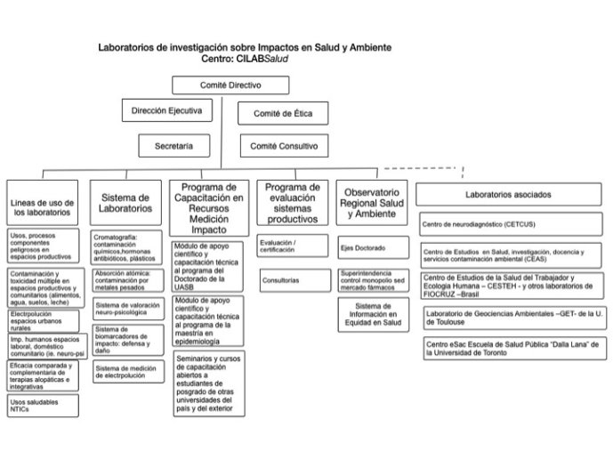 Breihl-IDA2015-135.jpg