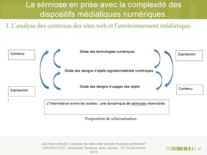 Pignier Analyse site web-CPST-2016-10.jpg