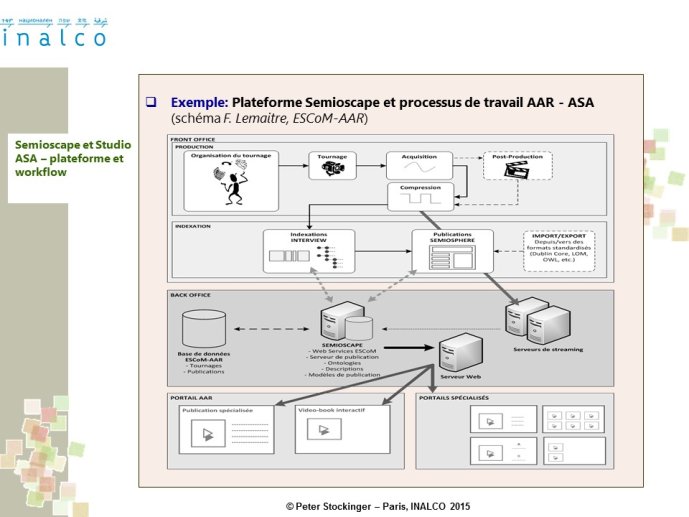 Stockinger-CPST2015-21.JPG